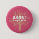 Suche nach genealogie buttons Genealoge