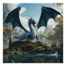 Suche nach dragon poster Flügeldrache