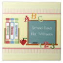 Suche nach schulen fliesen Teacher