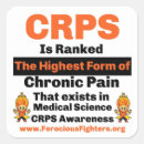 Suche nach crps aufkleber Brecher