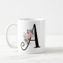 Suche nach beschriften tassen Beschriften sie a