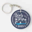 Suche nach beach schlüsselanhänger Gewohnheit