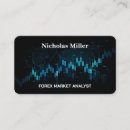 Suche nach investment visitenkarten Analyst