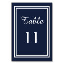 Suche nach blau weiß tischkarten Formell