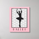 Suche nach ballerina leinwandbilder Tanz