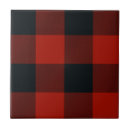 Suche nach küche fliesen Land