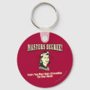 Suche nach master schlüsselanhänger Spaß