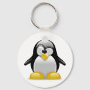 Suche nach linux schlüsselanhänger Technologie