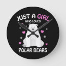 Suche nach eisbär wanduhren Polar