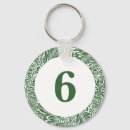 Suche nach handwerker schlüsselanhänger Vintag