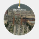 Suche nach barcelona ornamente Europa
