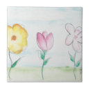 Suche nach primitive fliesen Blume