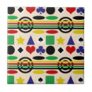 Suche nach tribal fliesen Geometrisch