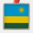 Suche nach ruanda flagge Ruandisch