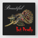 Suche nach schlange wanduhren Python