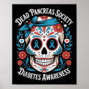 Suche nach zucker poster Diabetes