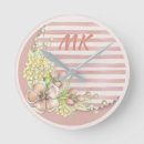 Suche nach monogrammed kunst Retro