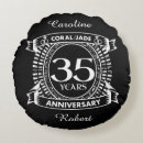 Suche nach 35 hochzeitstag geschenke Jahrestag