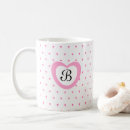 Suche nach ursprung tassen Monogramm