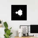 Suche nach mandelbrot poster Muster