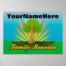 Suche nach wiedersehen poster Familie