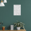 Suche nach übung poster Weiblich