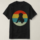 Suche nach bullmastiffs Silhouette