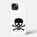 Suche nach menschliche anatomie iphone hüllen Schädel