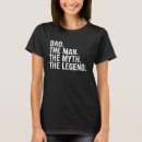 Suche nach lustige vatertags tshirts Papa