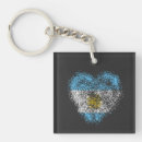 Suche nach south america schlüsselanhänger Buenos aires