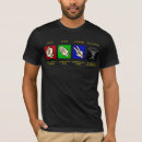 Suche nach loch tshirts Aussenseiter