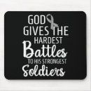 Suche nach leid mousepads Psychiatrische notdienste