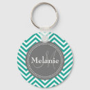 Suche nach aquamarines blau schlüsselanhänger Cool