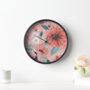 Suche nach motivationen wanduhren Hektik