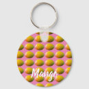 Suche nach vegetarier schlüsselanhänger Vegan