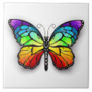 Suche nach buntes mehrfarbiges fliesen Regenbogen