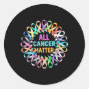 Suche nach psychiatrie aufkleber Selbstmordintervention