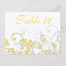 Suche nach gelb und grau postkarten Weiß