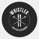 Suche nach backcountry aufkleber Snowboardleben