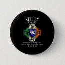 Suche nach kelley Urlaub
