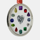 Suche nach birthstone ornamente Geburtsstein