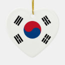 Suche nach korea ornamente Verzierung