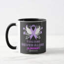 Suche nach demenz kaffee tassen Alzheimer