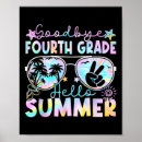 Suche nach vierter grad poster Klasse