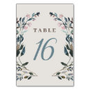 Suche nach kranz tischkarten Modern