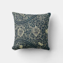 Suche nach chinesisch kissen Muster