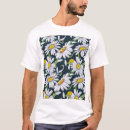 Suche nach dunkelblau tshirts Muster