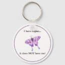 Suche nach lupus schlüsselanhänger Schmetterling