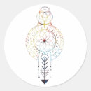 Suche nach sacred geometry aufkleber Spirituell