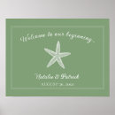 Suche nach welcome poster Empfang